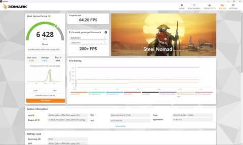 Lenovo Legion 9-18IAX10: לגיימרים עם כיסים עמוקים